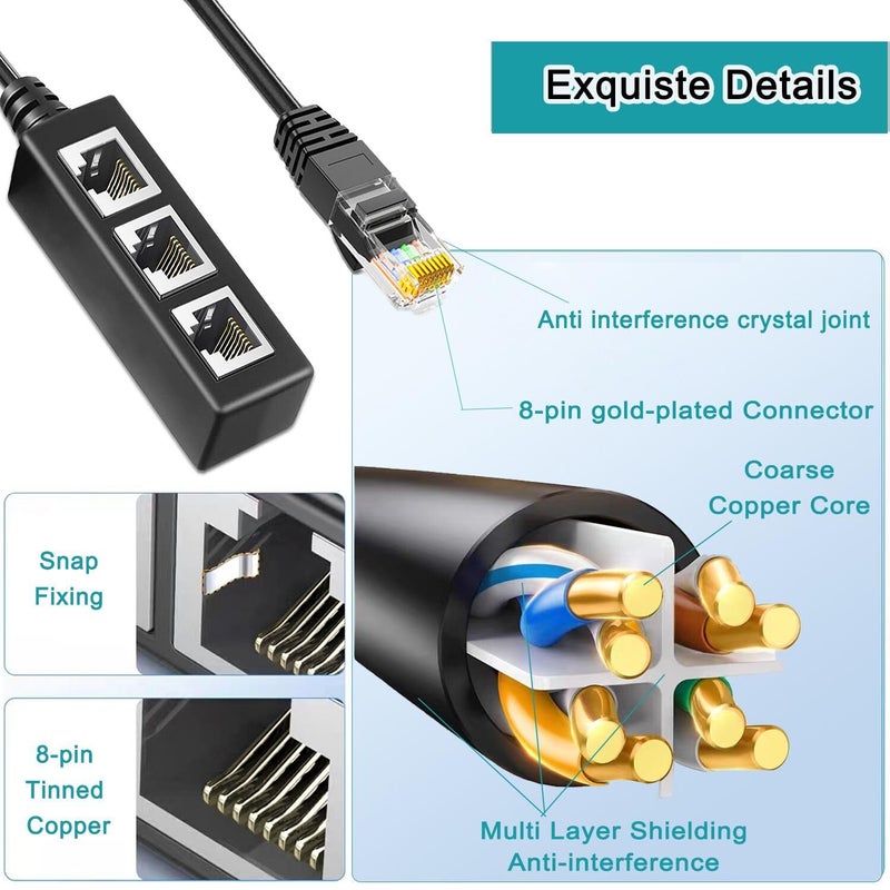 Ankky RJ45 Ethernet Splitter 1 to 3, Gigabit Ethernet Switch, Starlink Network Adapter for RJ45 Splitter for Cat5/5e/6/7/8 Cable, Network Extender for Internet Cable - Image 4